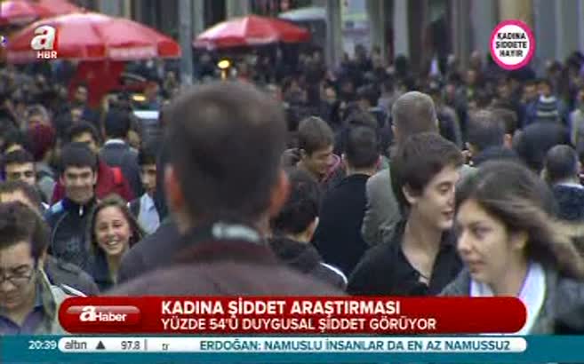 Kadınların yarısı şiddet mağduru!