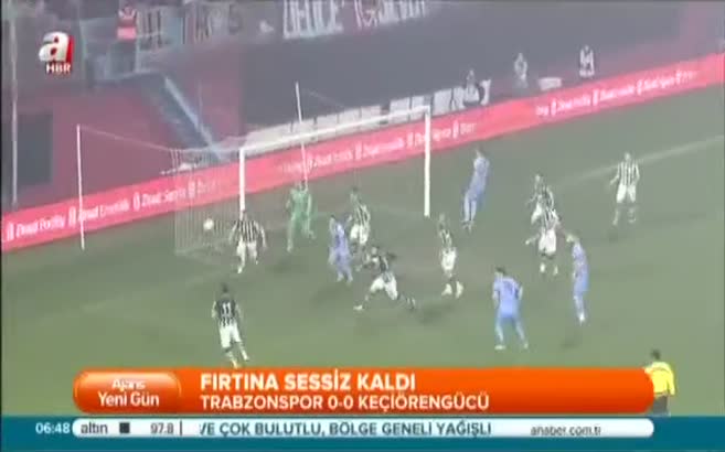 Trabzonspor 0-0 Keçiörengücü (Özet)
