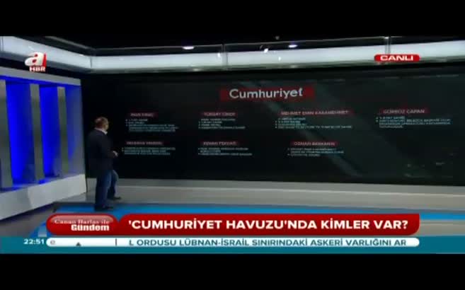 Cumhuriyet gazetesi havuzu!