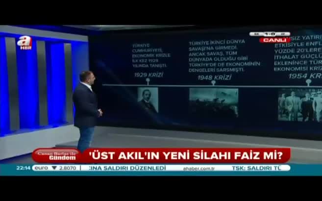 Türkiye’nin ekonomik krizleri