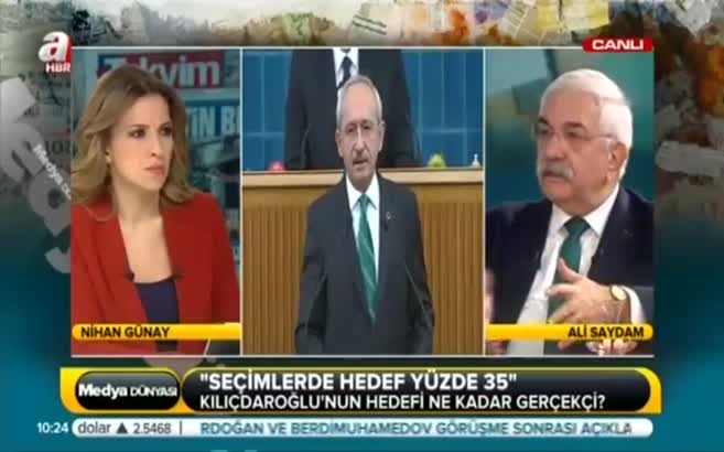 CHP yüzde 35 ile iktidar değil muhalefet hedefliyor