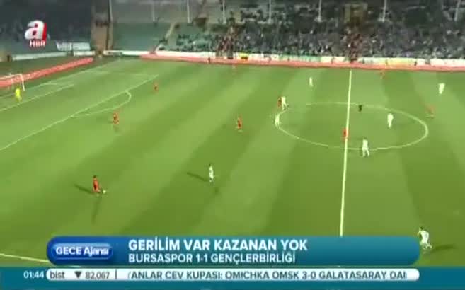 Bursaspor 1 - 1 Gençlerbirliği (Özet)