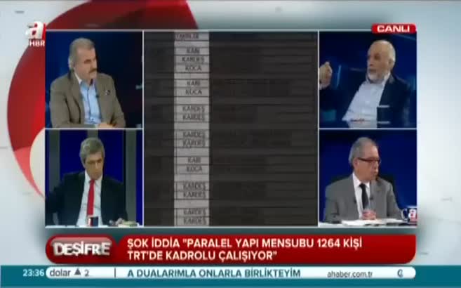 Milletvekili aday adaylarının yüzde 50'sinden fazlası paralelcidir