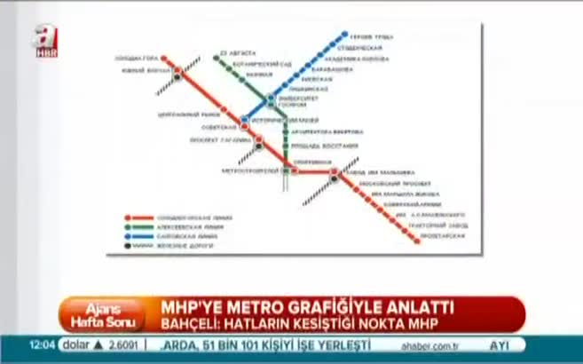 Bahçeli'den "Geometrik" çözümleme