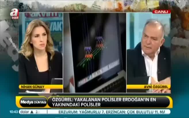 Özgürel: Paralel soruşturma Ergenekon’a döndü