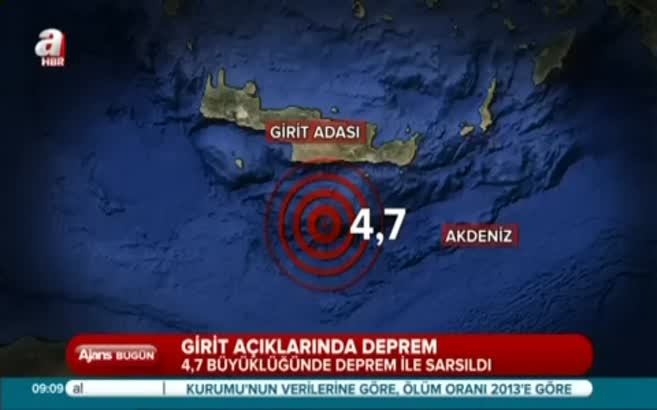Akdeniz 4,7 ile sarsıldı