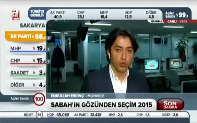 İktidarsız sandık!