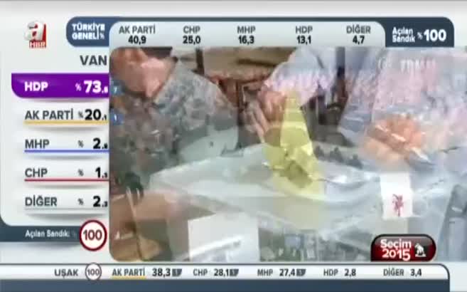 Meclis'te 98 kadın milletvekili olacak