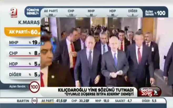 Kılıçdaroğlu yine sözünü tutmadı