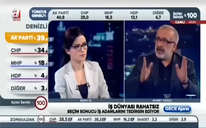 ''TÜSİAD belirsizliğe katkı sağladı''