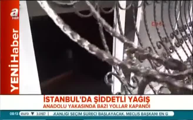 İstanbul'da şiddetli yağış