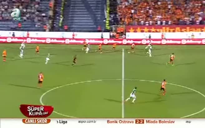 Galatasaray - Bursaspor (ÖZET)