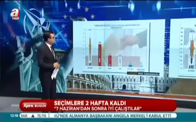 Seçimlere 2 hafta kala son anket