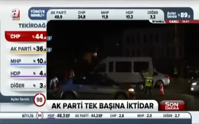 Kısıklı'da zafer tablosu