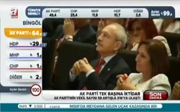CHP’li İnce siyaseti bırakacak mı?