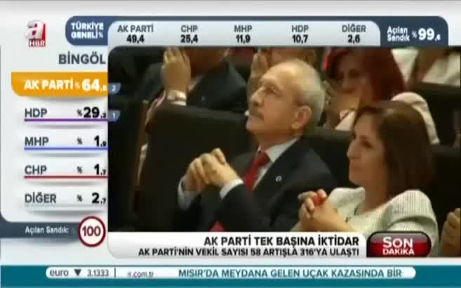 CHP'li İnce siyaseti bırakacak mı?