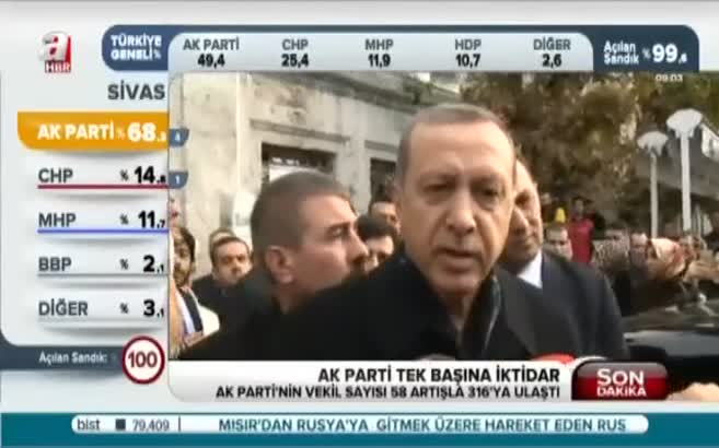 Cumhurbaşkanı Eyüp Sultan’da