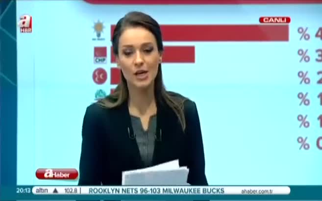 AK Parti nasıl yüzde 49,5 aldı?