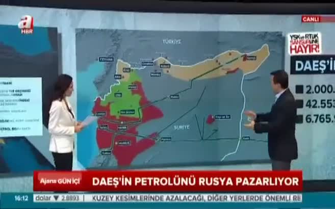 DAEŞ sattı, Esad aldı, Rusya akladı!