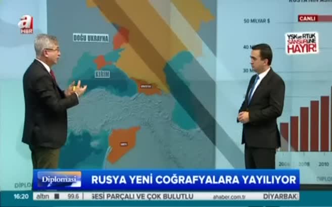 Rusya kendini koruyamaz durumdaydı