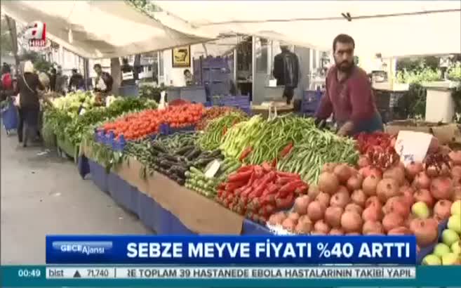 Sebze ve meyvede Rus vurgunu!