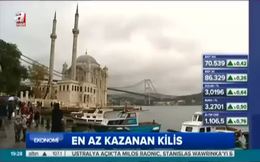 İşte en çok ve az kazanan iller!