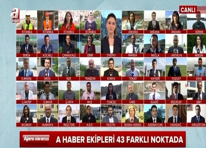 Turkiye Ye Cag Atlatan Projeler 43 Farkli Noktadan A Haber De Ahaber Video Izle