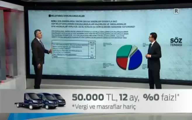 Adil Gür: 5.parti muhalefetten çıkacak
