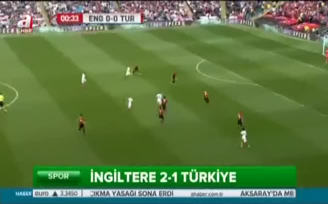 İngiltere 2-1 Türkiye (Özet)