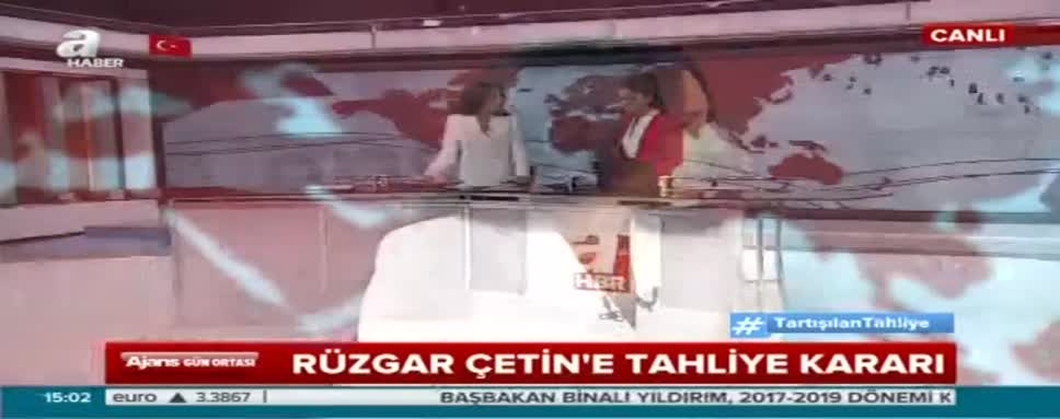 Rüzgar Çetin nasıl tahliye oldu?