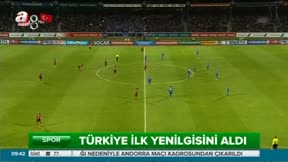 İzlanda - Türkiye Özet