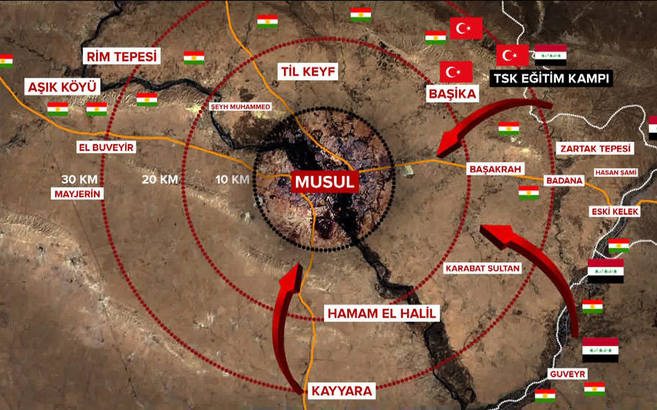ANALİZ - Türkiye Musul'da neden istenmiyor?