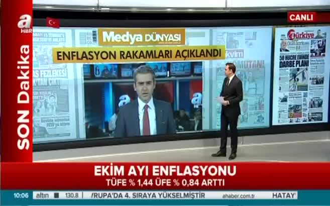 Ekim ayı enflasyon rakamları açıklandı