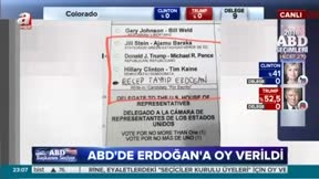 ABD’de seçimlere ’Erdoğan’ damgası!