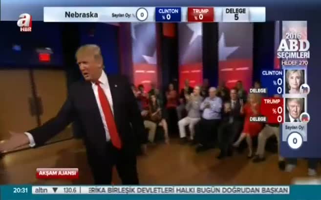 PORTRE- Donald Trump kimdir?
