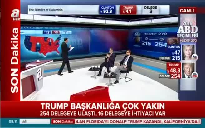 ABD'de seçimleri ekonomiyi nasıl etkiledi?