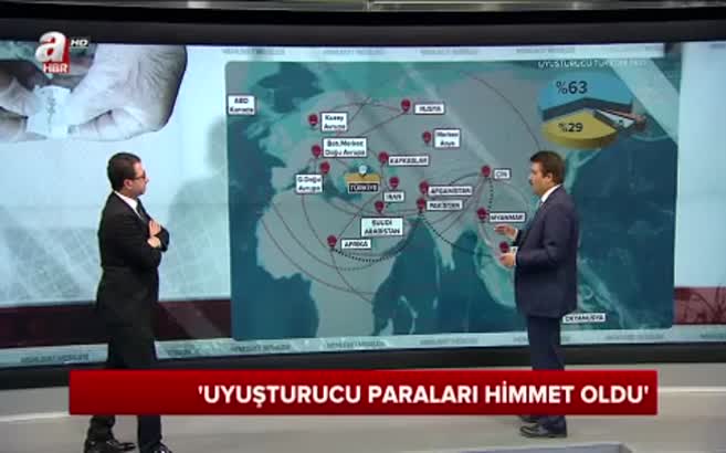 Kemal Çelik: FETÖ-PKK uyuşturucu işine girdi