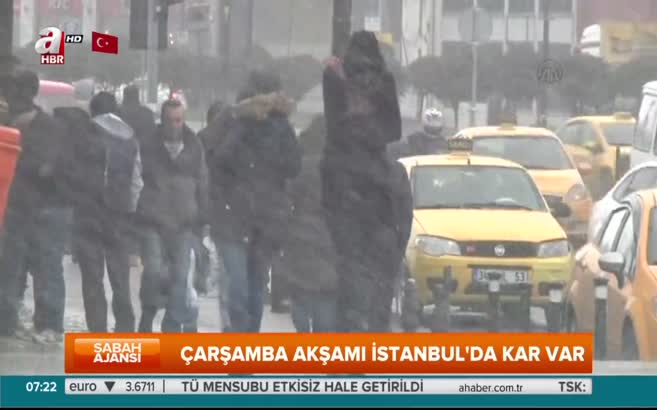 İstanbul'a kar fırtınası geliyor!
