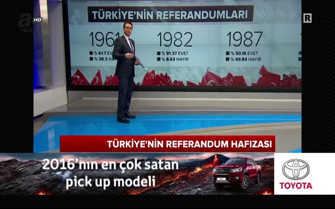 İşte Türkiye'nin referandum hafızası
