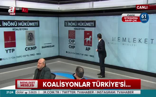 Geçmişten günümüze kurulan koalisyonlar