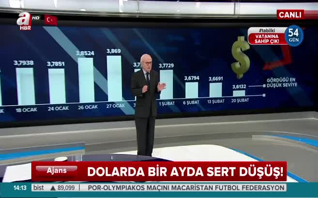Sabah Gazetesi Ekonomi Müdürü Şeref Oğuz: Dolar 3.40'ın altına düşer