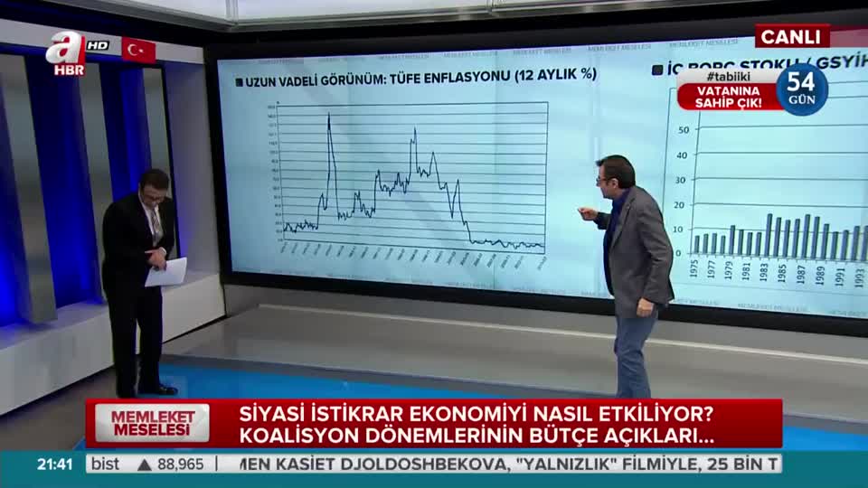 Siyasi istikrar ekonomiyi nasıl etkiliyor?