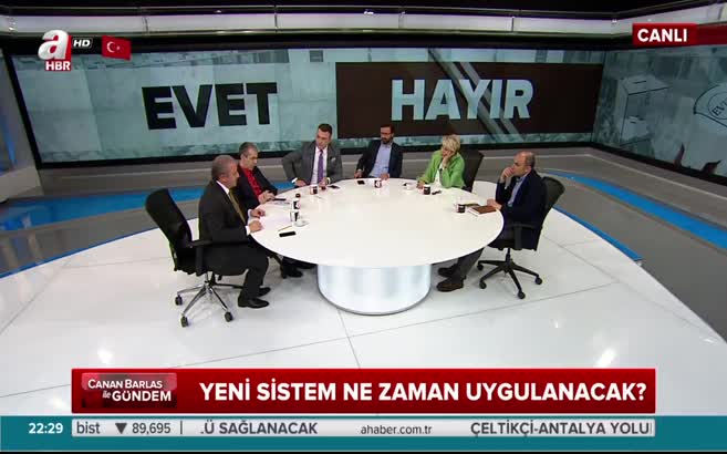 Güçler ayrılığı nasıl netleşiyor?