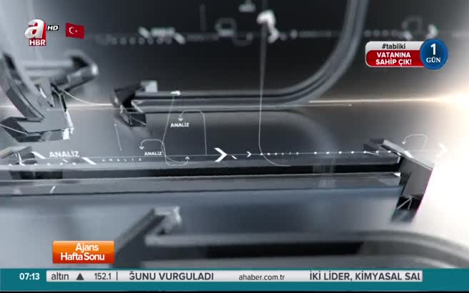 Analiz - Milletin ortak duası: Türkiye