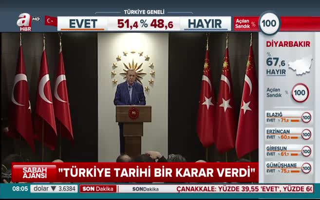 Erdoğan'dan referandum açıklaması: Türkiye tarihi bir karar verdi