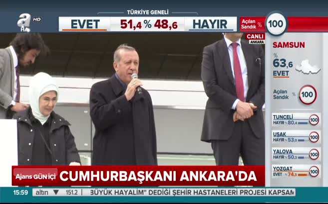 Cumhurbaşkanı Erdoğan: Devran değişti