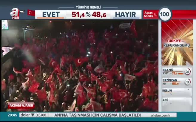 Şer ittifakını diz çöktüren zafer!