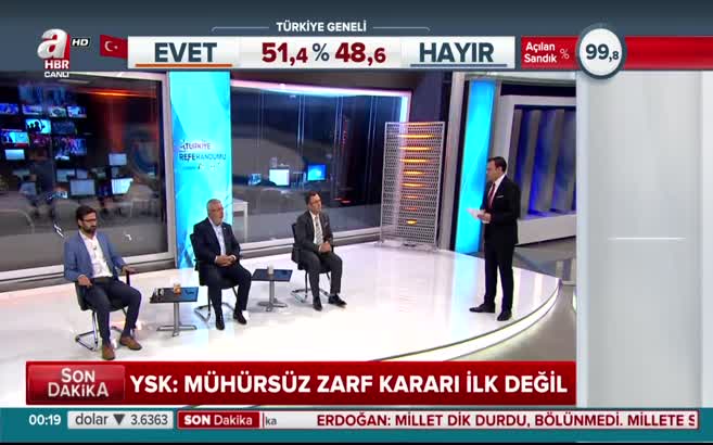 "Avrupa'nın başını çektiği ikinci darbe girişimi sandığa gömüldü"