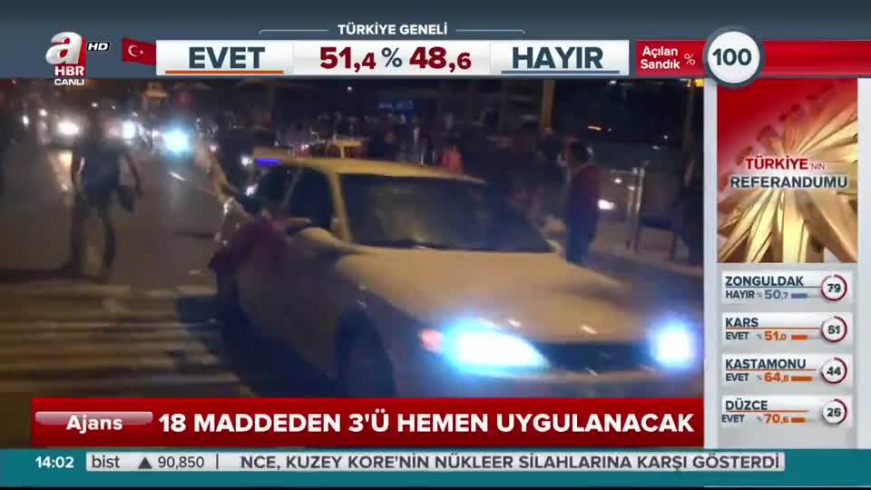 Anayasa değişiklik paketinde 3 madde hemen uygulanacak