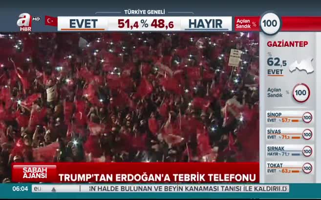 Dünya'dan Cumhurbaşkanı Erdoğan'a 'tebrik'